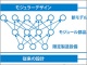 モジュラーデザイン(MD)の基本を解説、IoT/インダストリー4.0時代の製造革新