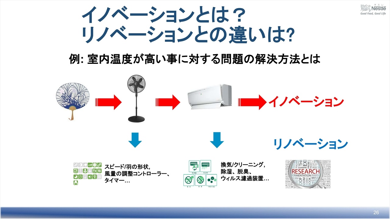 ネスレ日本 石橋昌文cmoが キットカット Prの大成功で気づいた ブランドの真実 ビジネス It