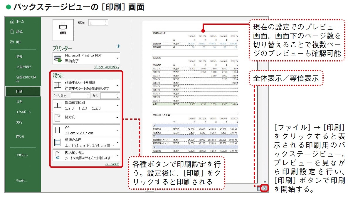 時には 表 の よう に