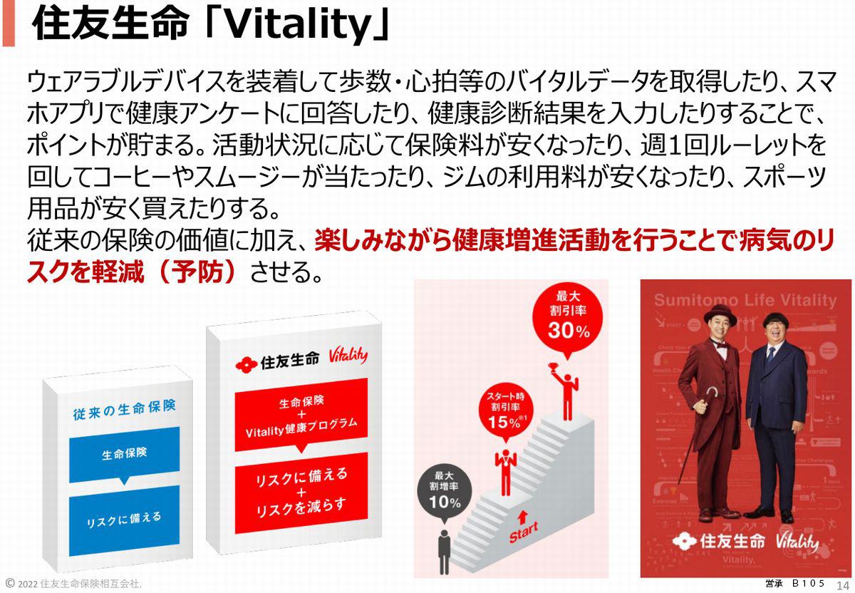 住友生命が「健康志向」の火つけ役に、累計100万件を突破したスゴい