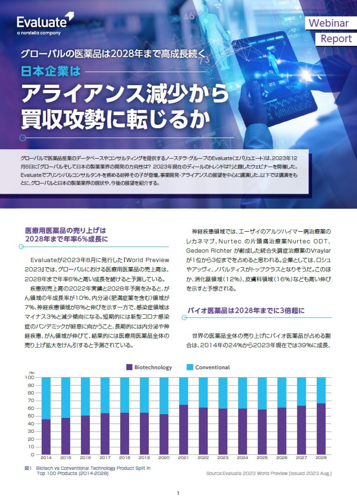 調査：世界の医薬品は年6％の高成長、日本の製薬業界は今後どうなる 