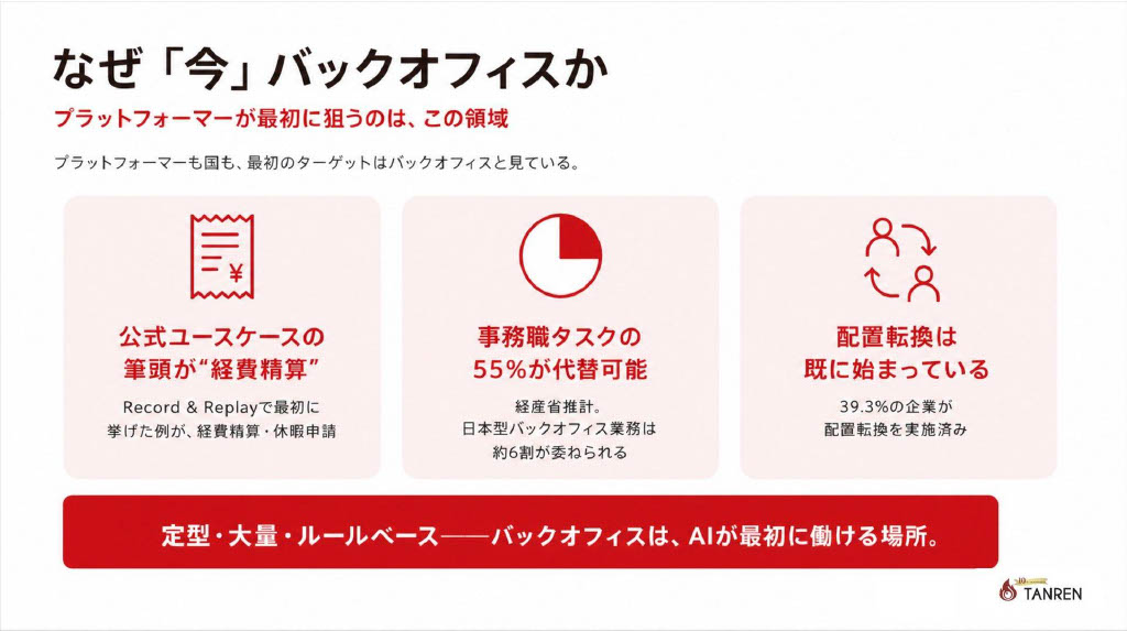 構成1画像