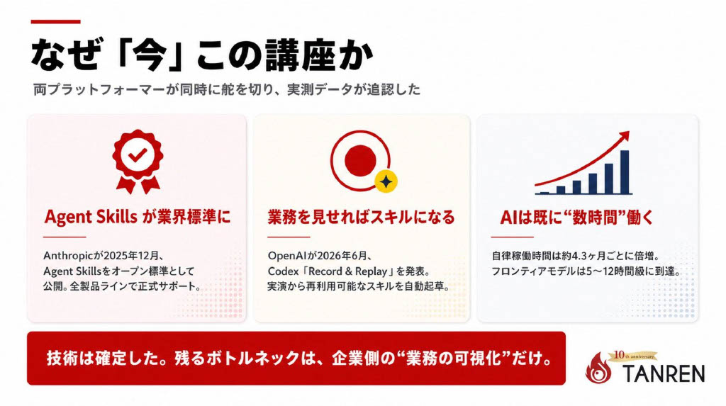 構成1画像