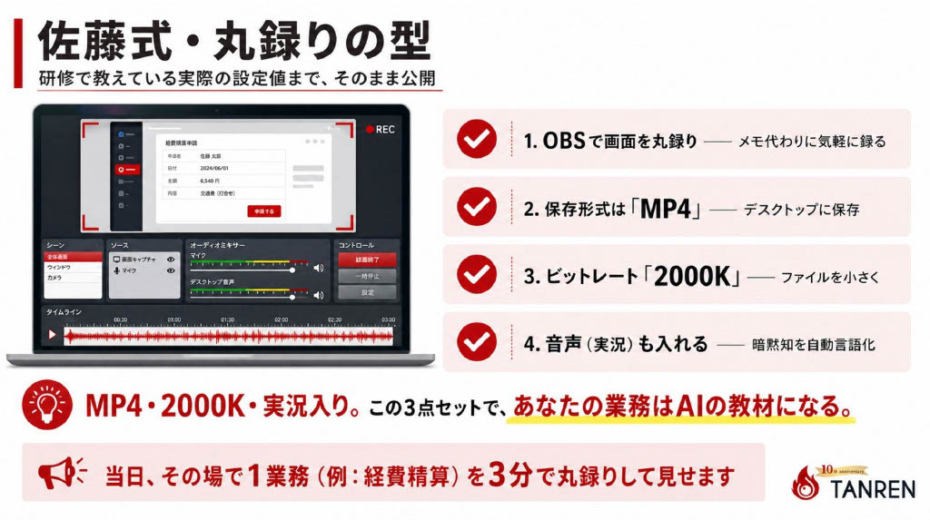 構成2画像